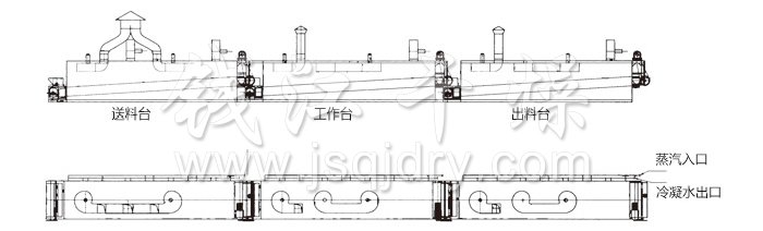 脫水蔬菜幹燥機結構